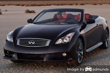 Insurance quote for Infiniti G37 in Baltimore